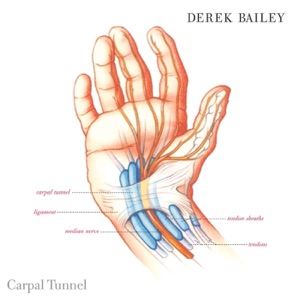 Carpal Tunnel
