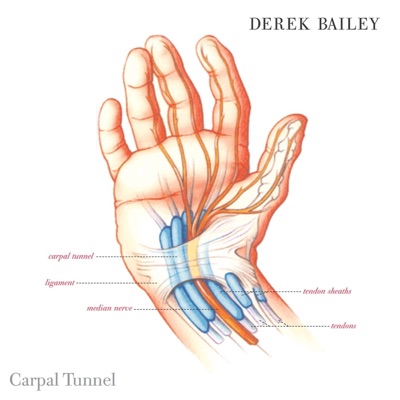 Carpal Tunnel