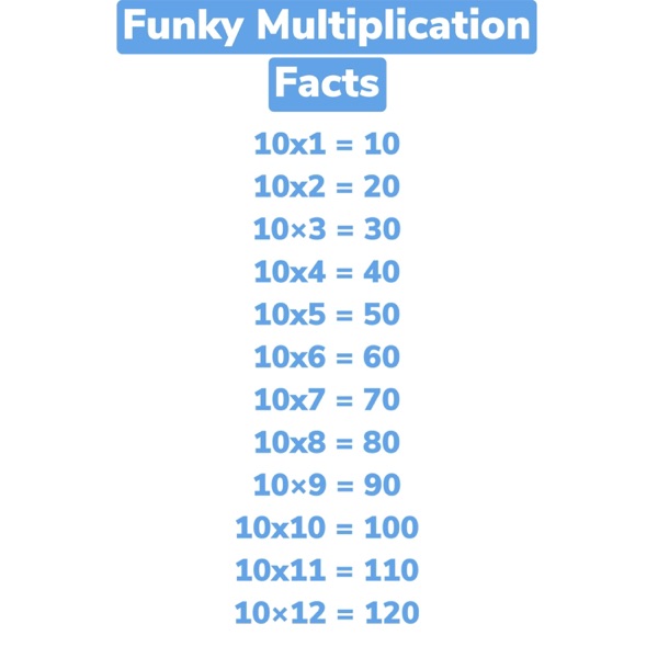 Funky Number Facts: 10s