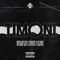 Timoni (feat. Mpelafon & Kokki) - Shiver lyrics