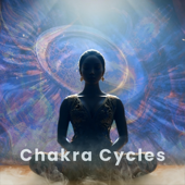 7 Chakras in 7Min