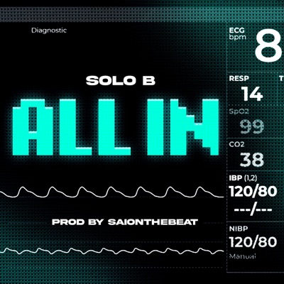 All In (Sped Up Version) - Single