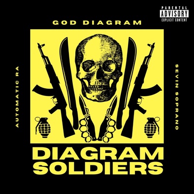 Diagram Soldiers - Single