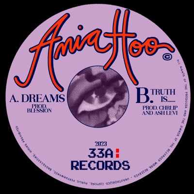 Dreams/Truth Is... - Single