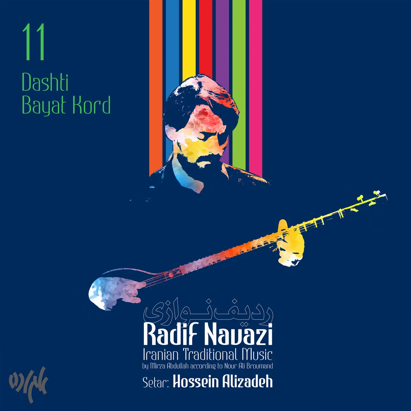 ホセイン·アリーザーデ HOSSEIN ALIZADEH TORKAMAN Torkaman by Hossein Alizadeh - Arr. Reyhan Hemmatfari - 8th