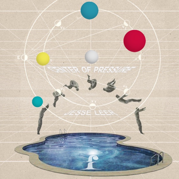 Center of Pressure - Single