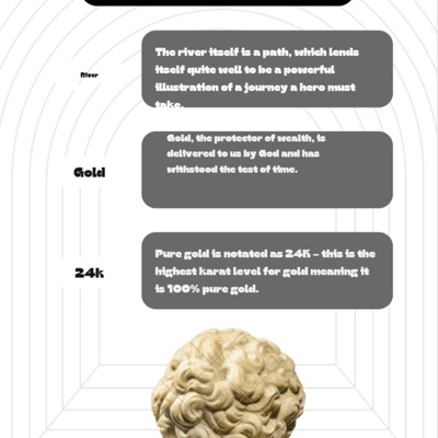 GOD and GOLD - Single