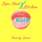 Rola (feat. LT$ Aron) - Cifro Hard lyrics