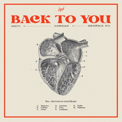 Back To You - Single