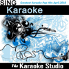 Mine (In the Style of Bazzi) [Instrumental Version] - The Karaoke Studio