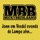 Micky Brühl Band - Jonn em Veedel ovends de Lampe ahn