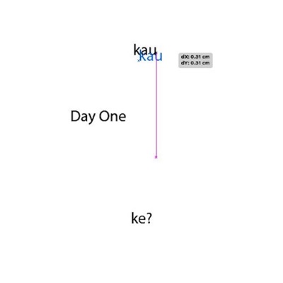 Day One Love (feat. Bastard) - Single