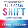 Blue Ocean Shift - Renée Mauborgne & W. Chan Kim