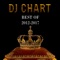 Country Avici - Dj Chart lyrics