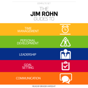 The Jim Rohn Guides Complete Set (Original Recording)