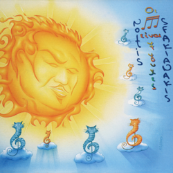 I Notes Ine Eftapsihes (...Ke Tin Imera Ke Tin Nikta) - Notis Sfakianakis Cover Art