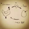 The Chicken & the Egg - George the Poet