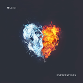 Expectations cover