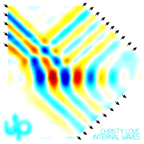Internal Waves - Single