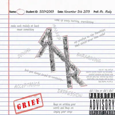 Listen to Grief - EP by Remember November