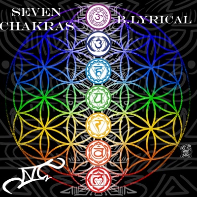 Seven Chakras