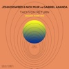 John Digweed, Nick Muir & Gabriel Ananda