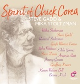 Spirit of Chick Corea artwork