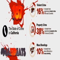 Banger 187 - Single - #MaziBeats