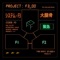 L'Ordinateur - Femur lyrics