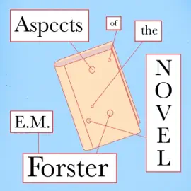 Aspects of the Novel (Unabridged)