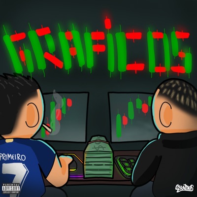 Gráficos - Single