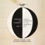 Trouvez les femmes! Vol. 2 (Female Composers of the Romantic Era)