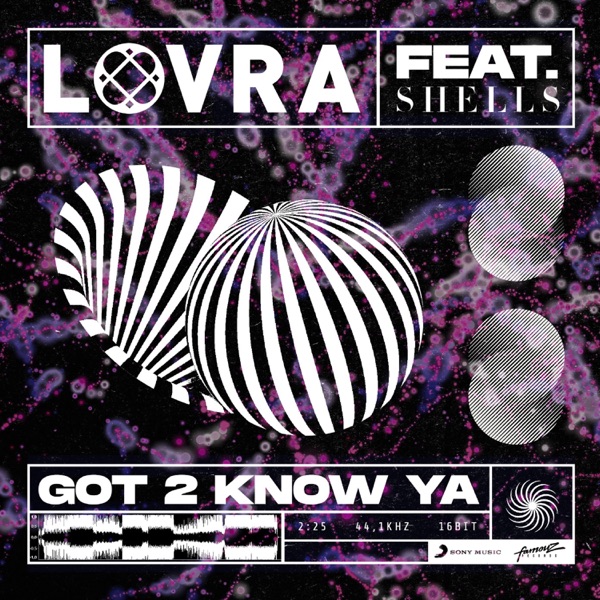 Got 2 Know (feat. SHELLS) - Single
