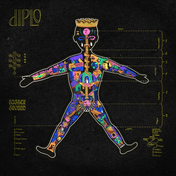 Higher Ground - EP - Diplo