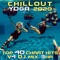 Melody Through Time (Chill Out Yoga 2020, Vol. 4 Dj Mixed) artwork