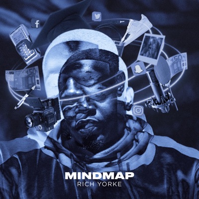 Mindmap - EP
