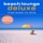 Beach Cafe - Grooves del Mar (Sundowner Mix)