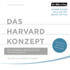 Das Harvard-Konzept - Roger Fisher