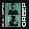 R3hab - Creep