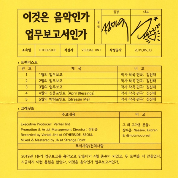 Is It Music Or Is It a Report - EP