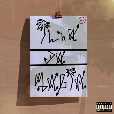 Ilha da Magia #1 (feat. ICEMITHZZ!, Kayinzz, RealRX!, Ralp, Akila 4f, M4EDA & Leozyn) - Single