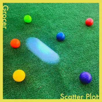 Scatter Plot album cover
