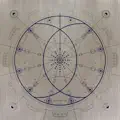 VORTICE