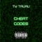 Cheat Codes - Ty Tauru lyrics
