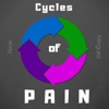 Cycles of Pain - Single