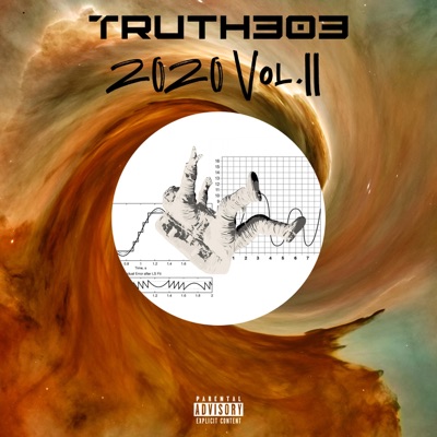 2020, Vol. II - EP