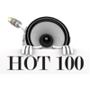 Ambition (Originally by Wale feat. Meek Mill & Rick Ross) - HOT 100
