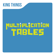 Multiplication Tables 4-5-6 - King Things