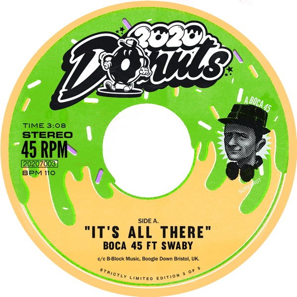 It’s All There (Ft. Swaby) - Single