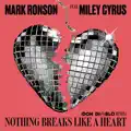 Nothing Breaks Like a Heart (feat. Miley Cyrus) [Acoustic Version]